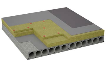 considerations of Chelmondiston flat roofing insulation